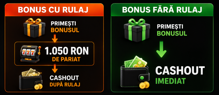 bonus fara rulaj si bonus cu rulaj
